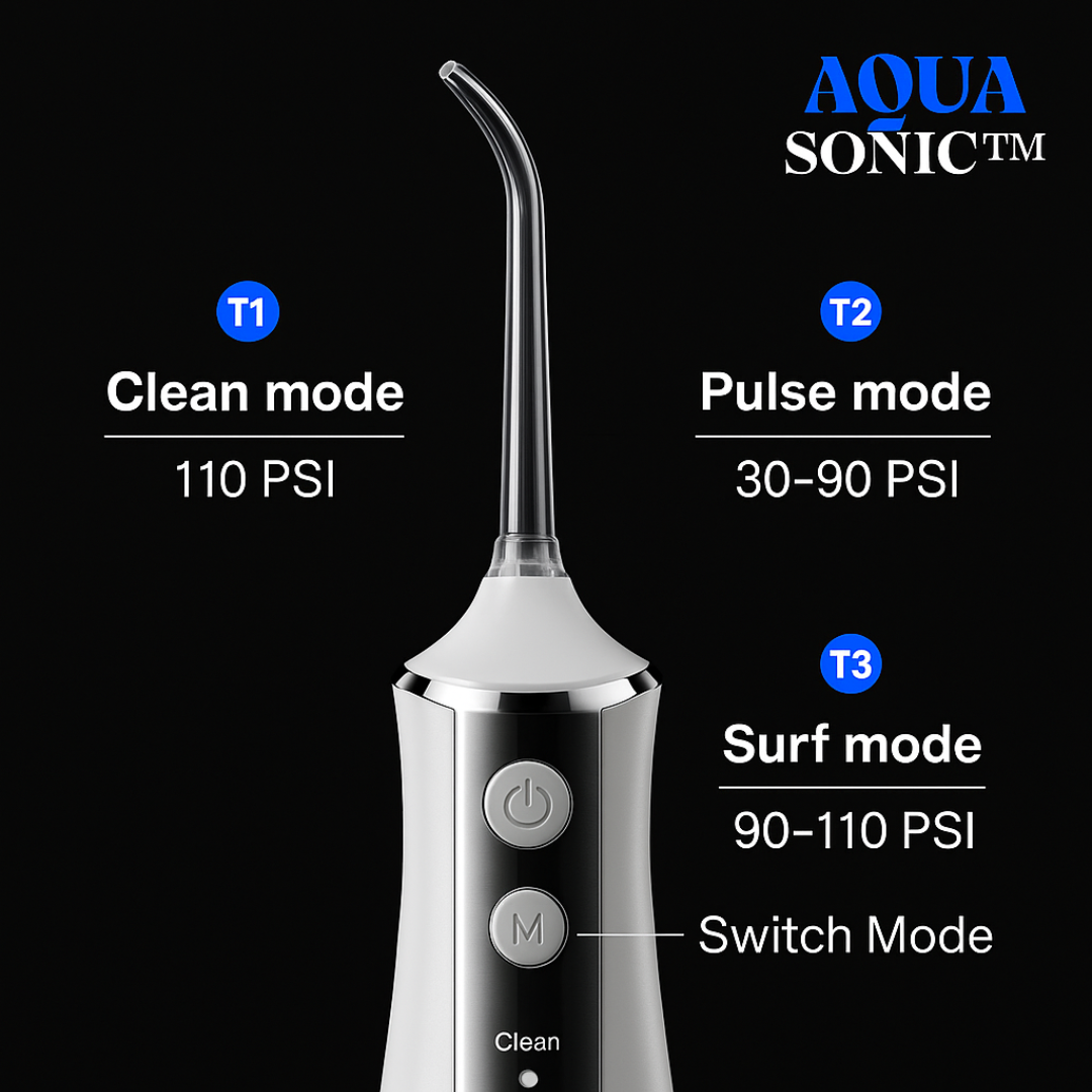 Aqua Flosser Pro - Mouth Cleaning Kit
